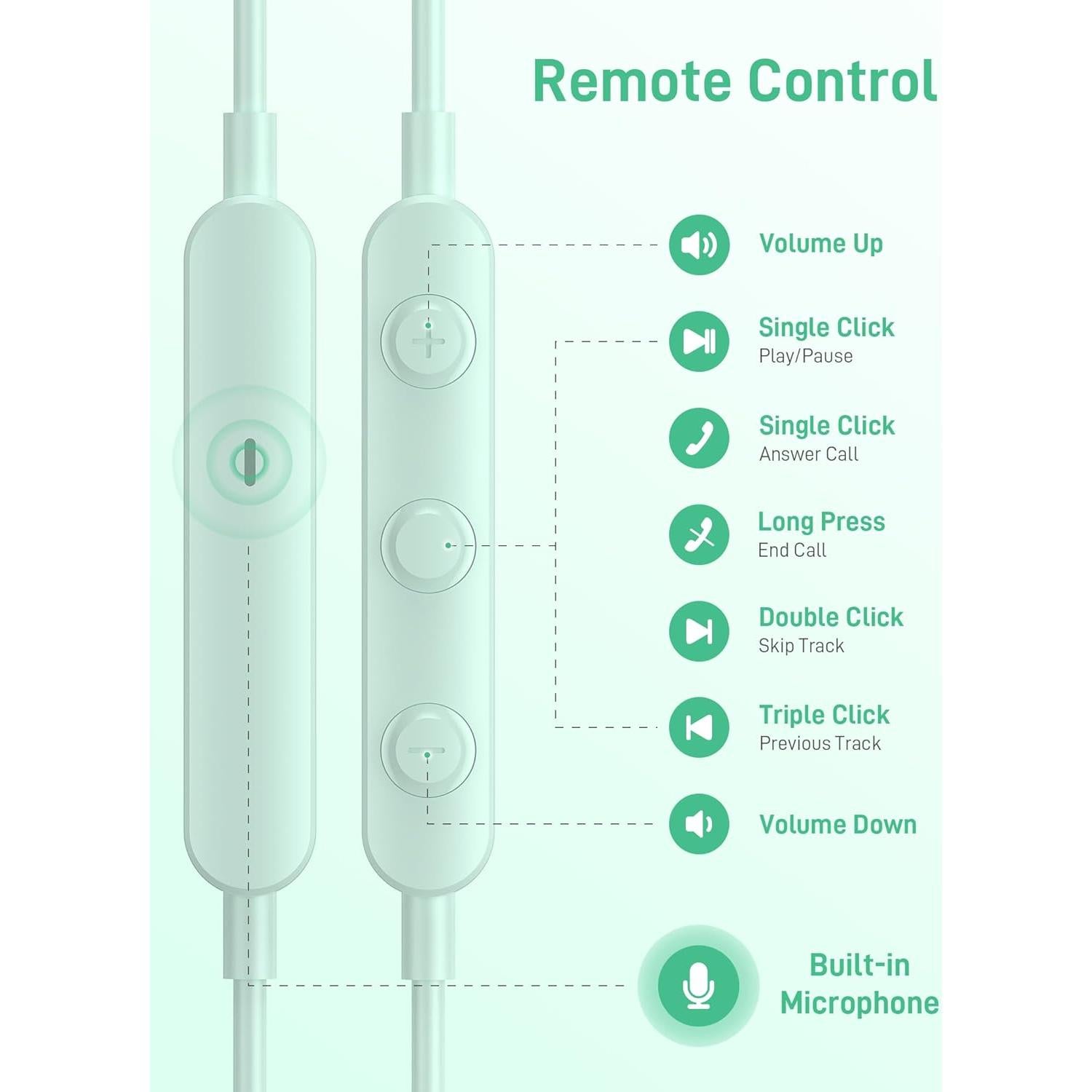 Auriculares USB C iMangoo 0700 para iPhone 15 16 Pro Max