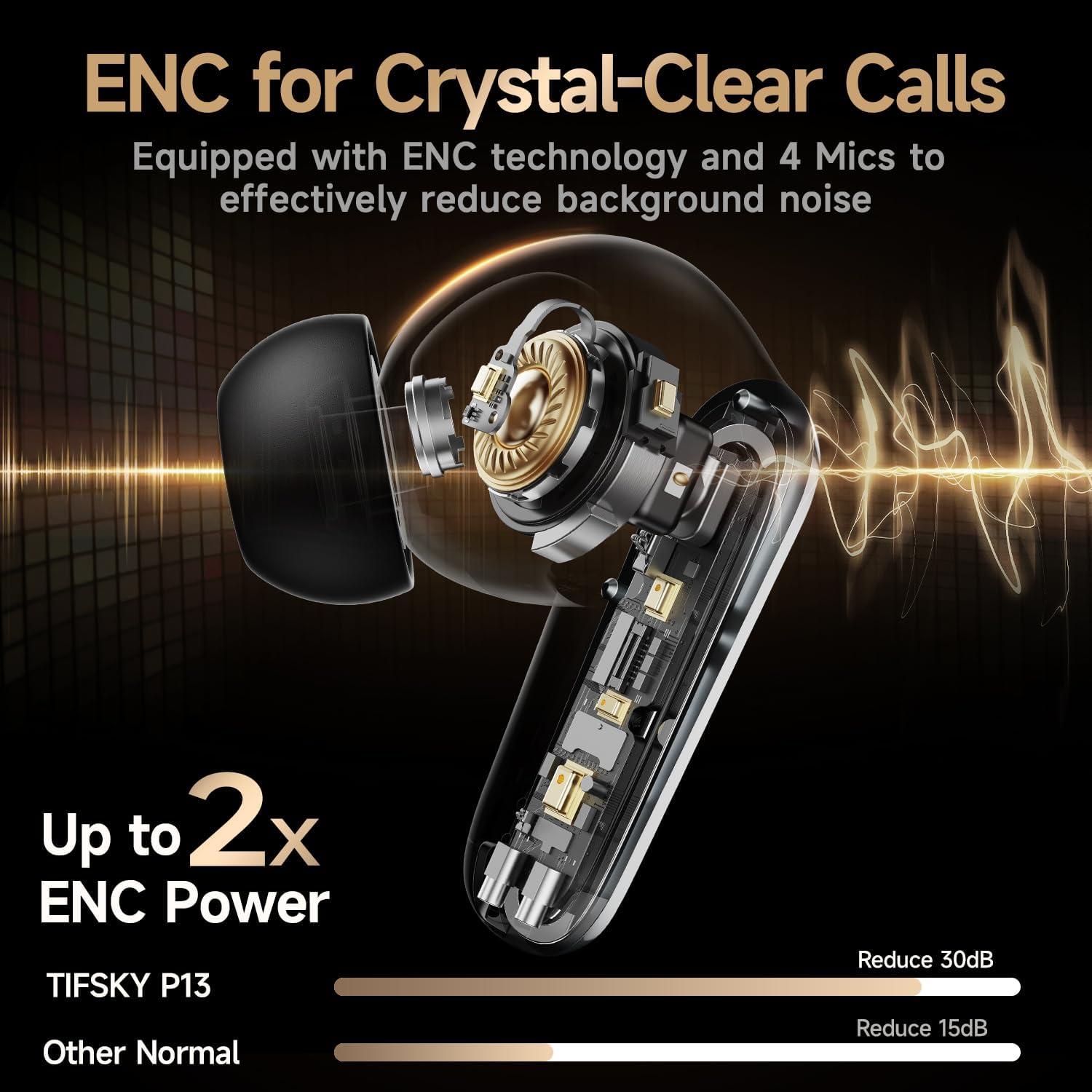 Auriculares Inalámbricos TISKY P13 Bluetooth 5.4 con Cancelación de Ruido