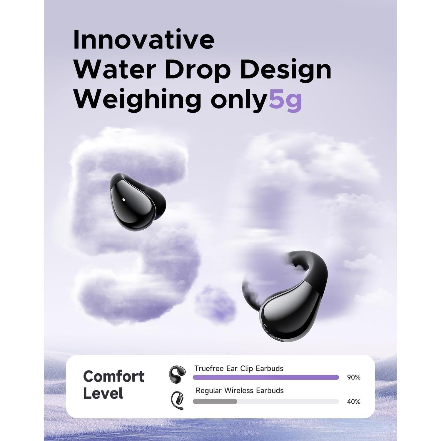 truefree B1 Open-Ear Wireless Earbuds, Bluetooth 5.4 Headphones with Spatial Audio, Ultra-Light Clip-On Fit, 25H Battery, Fast Charging, Multipoint Connection, App Customization, Workouts, Commute