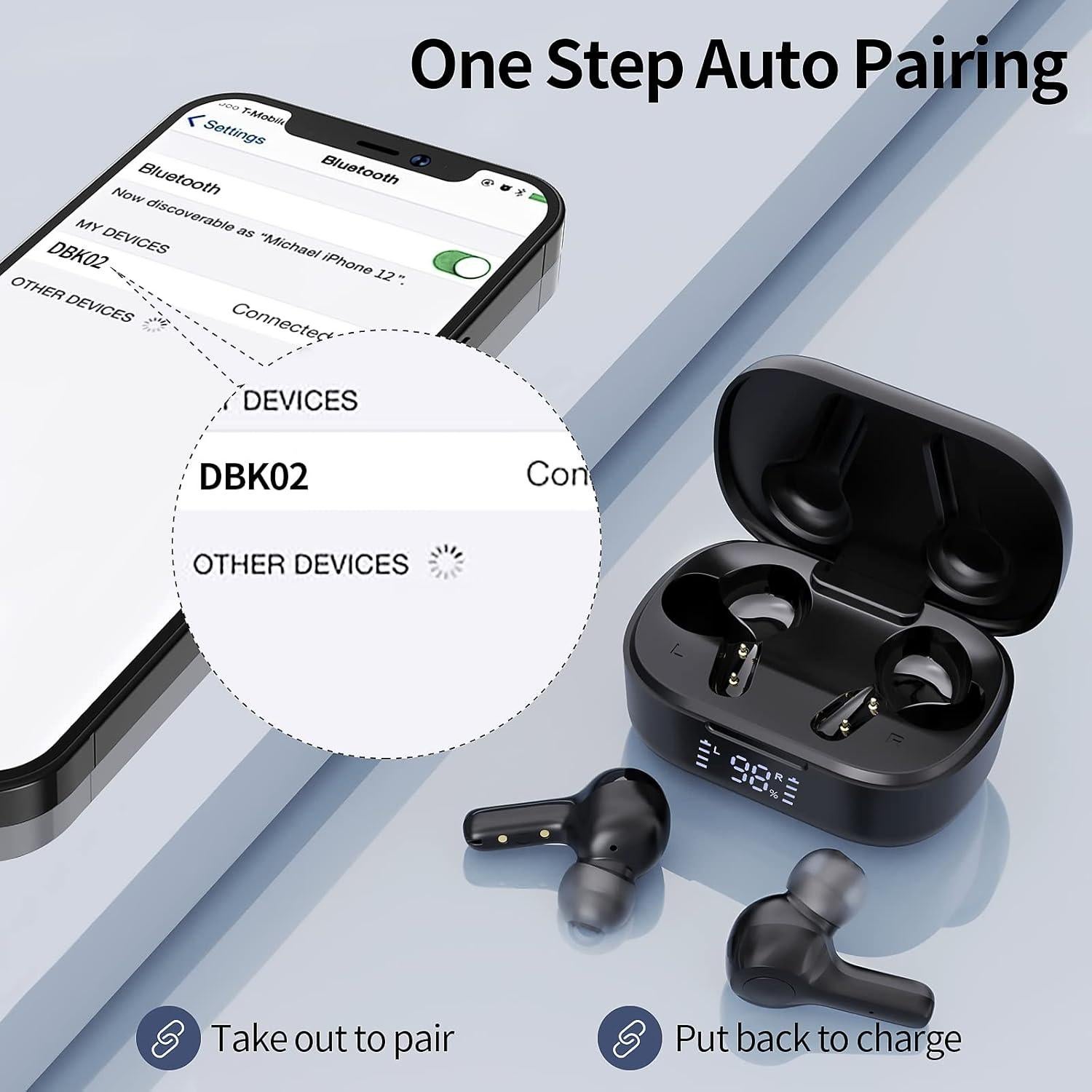 Auriculares Inalámbricos MOZOTER DBK02 Bluetooth 5.3 con Estuche