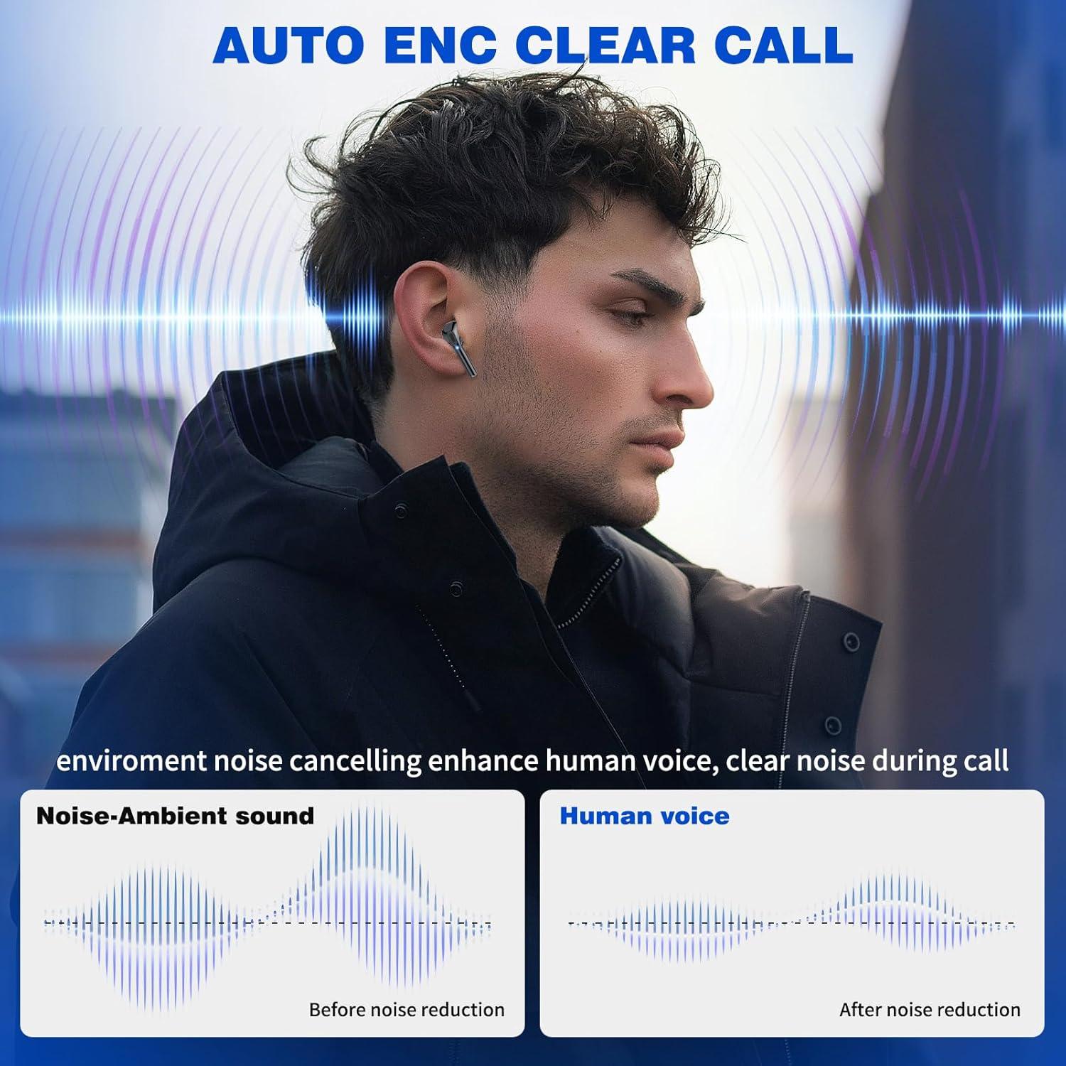 Auriculares Inalámbricos ASKUBSKU Bluetooth 5.3 con Micrófono