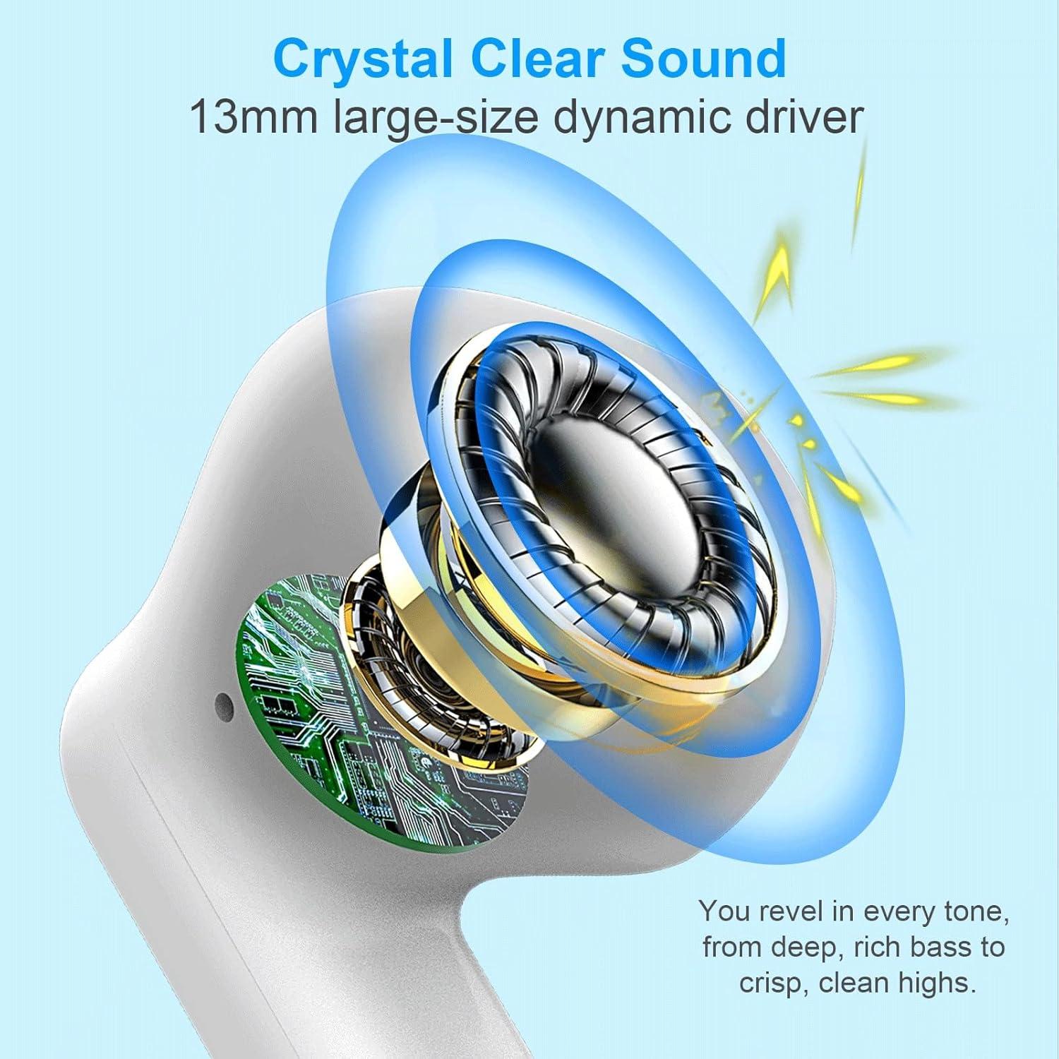 Auriculares Inalámbricos Jxrev J51 Bluetooth 5.4 IP7 32H Blancos