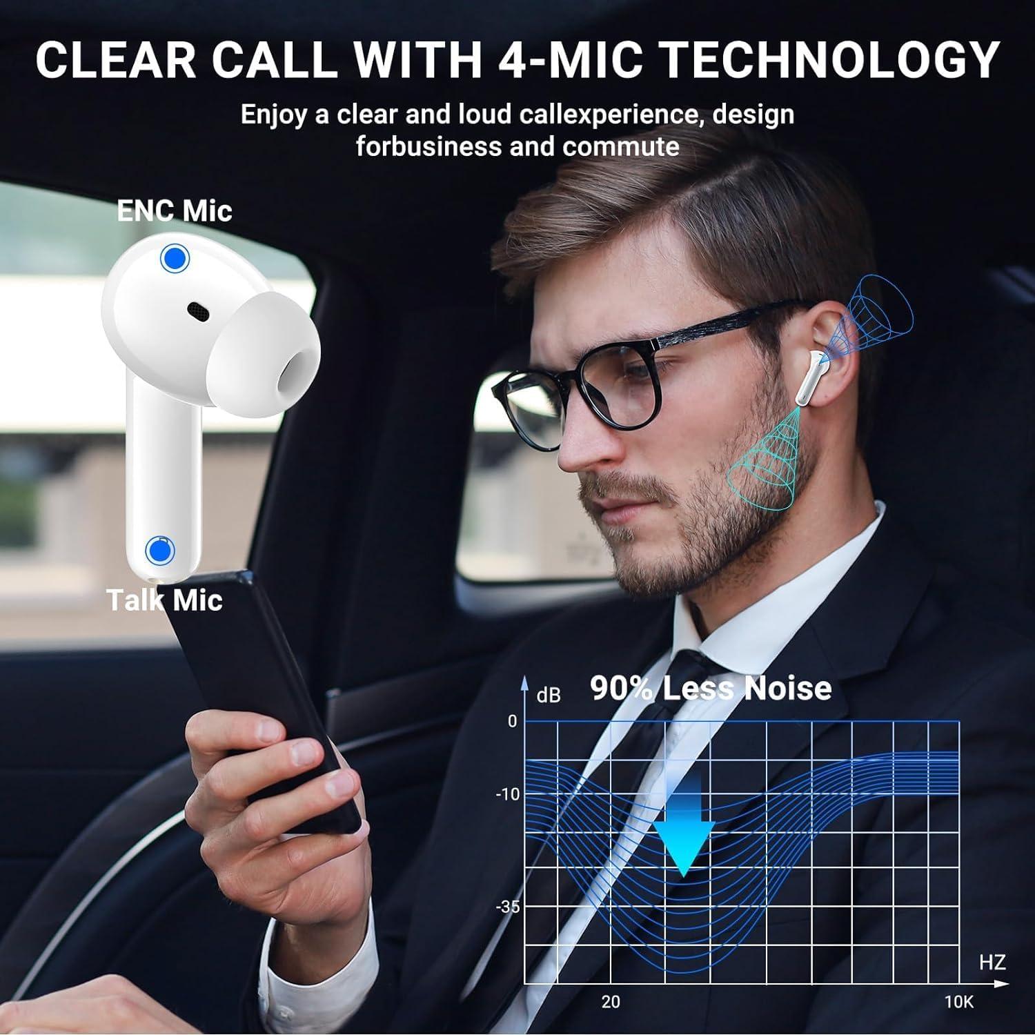 Auriculares Inalámbricos EOQIFJM pro Bluetooth 5.3 IPX7 40H