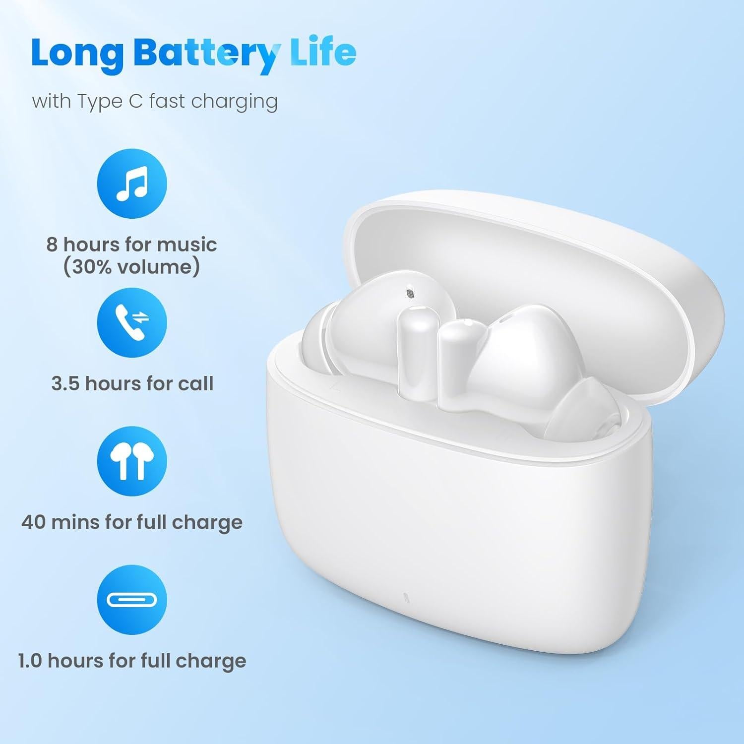 Auriculares Inalámbricos ASKUBSKU Bluetooth 5.3 con Cancelación de Ruido