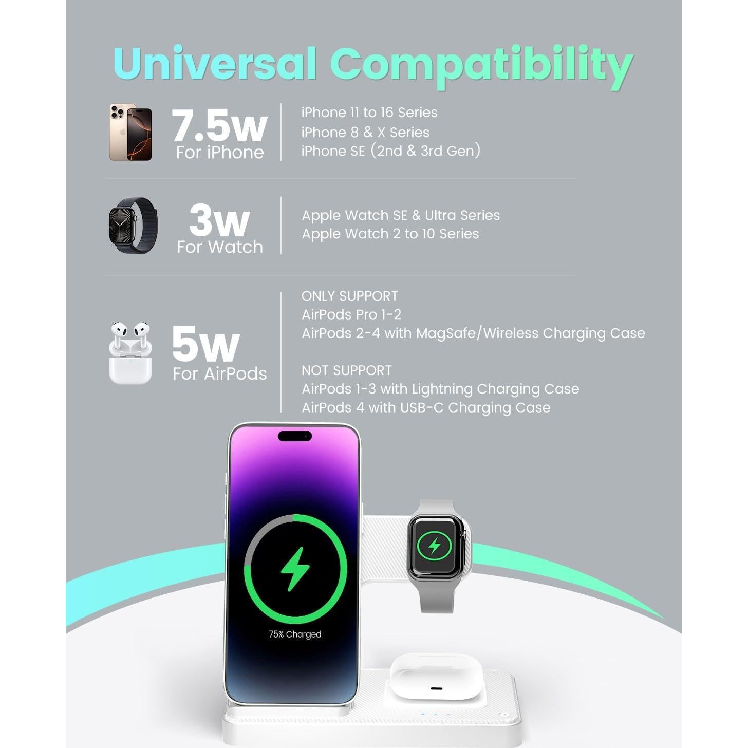 Estación de Carga Inalámbrica 3 en 1 GETPALS W336 para iPhone, Reloj y AirPods