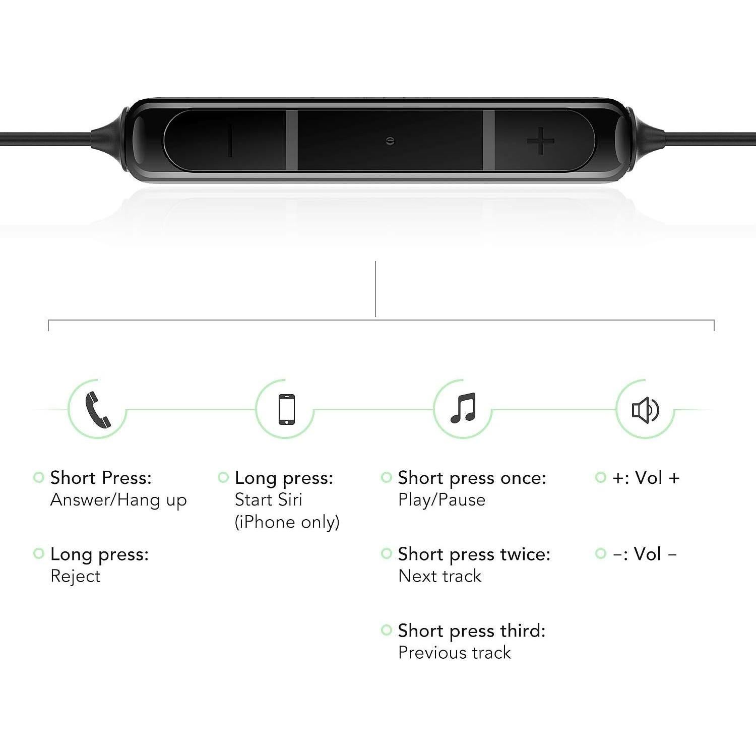 Auriculares Intrauditivos para Dormir AGPTEK ZP04, Silicona Suave