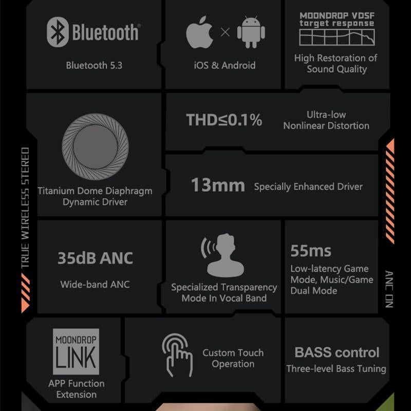 Auriculares Inalámbricos Moondrop Space Travel TWS Bluetooth 5.3 ANC