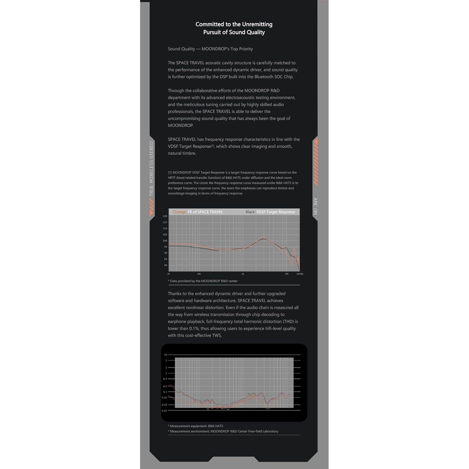 Auriculares Inalámbricos Moondrop Space Travel TWS Bluetooth 5.3 ANC