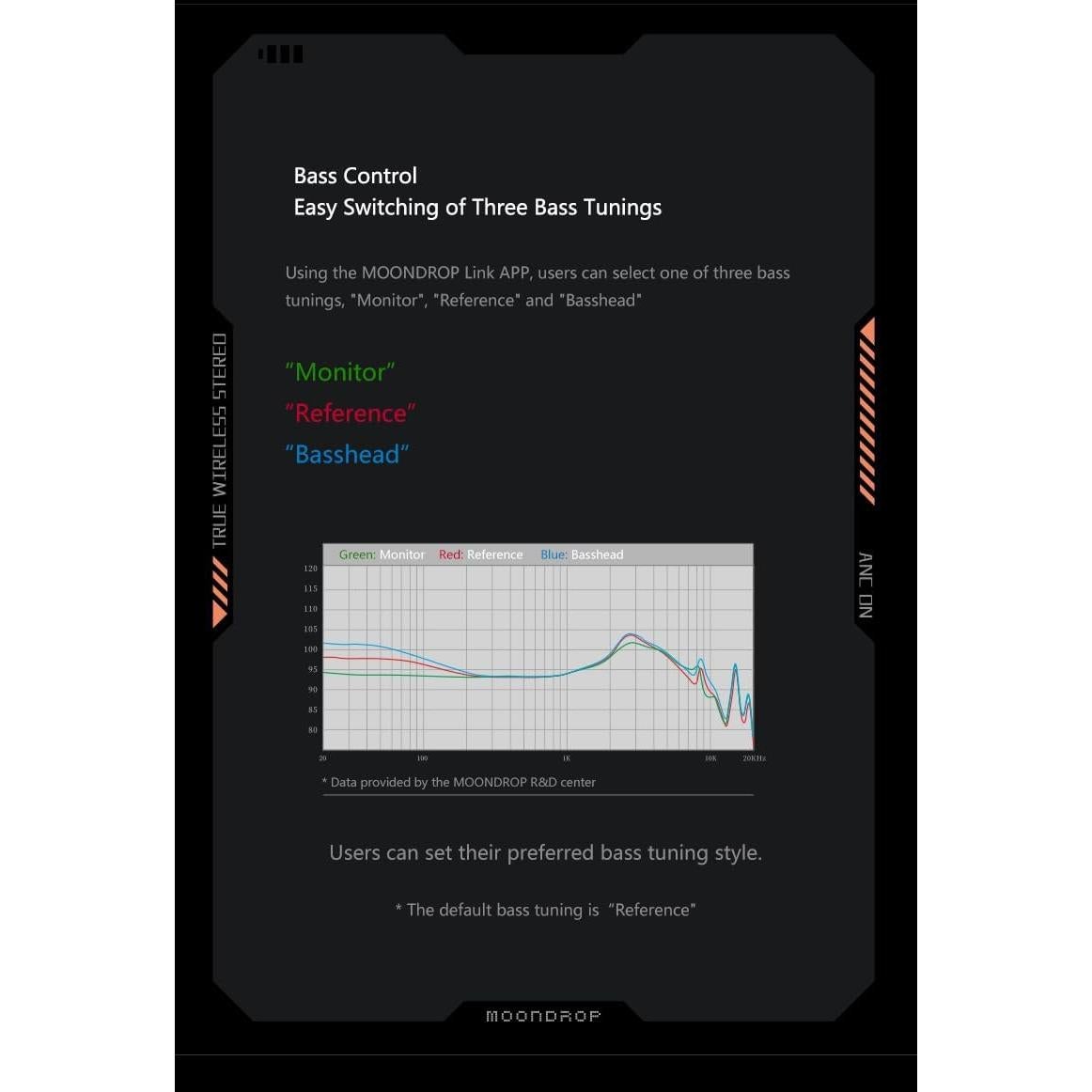 Auriculares Inalámbricos Moondrop Space Travel TWS Bluetooth 5.3 ANC