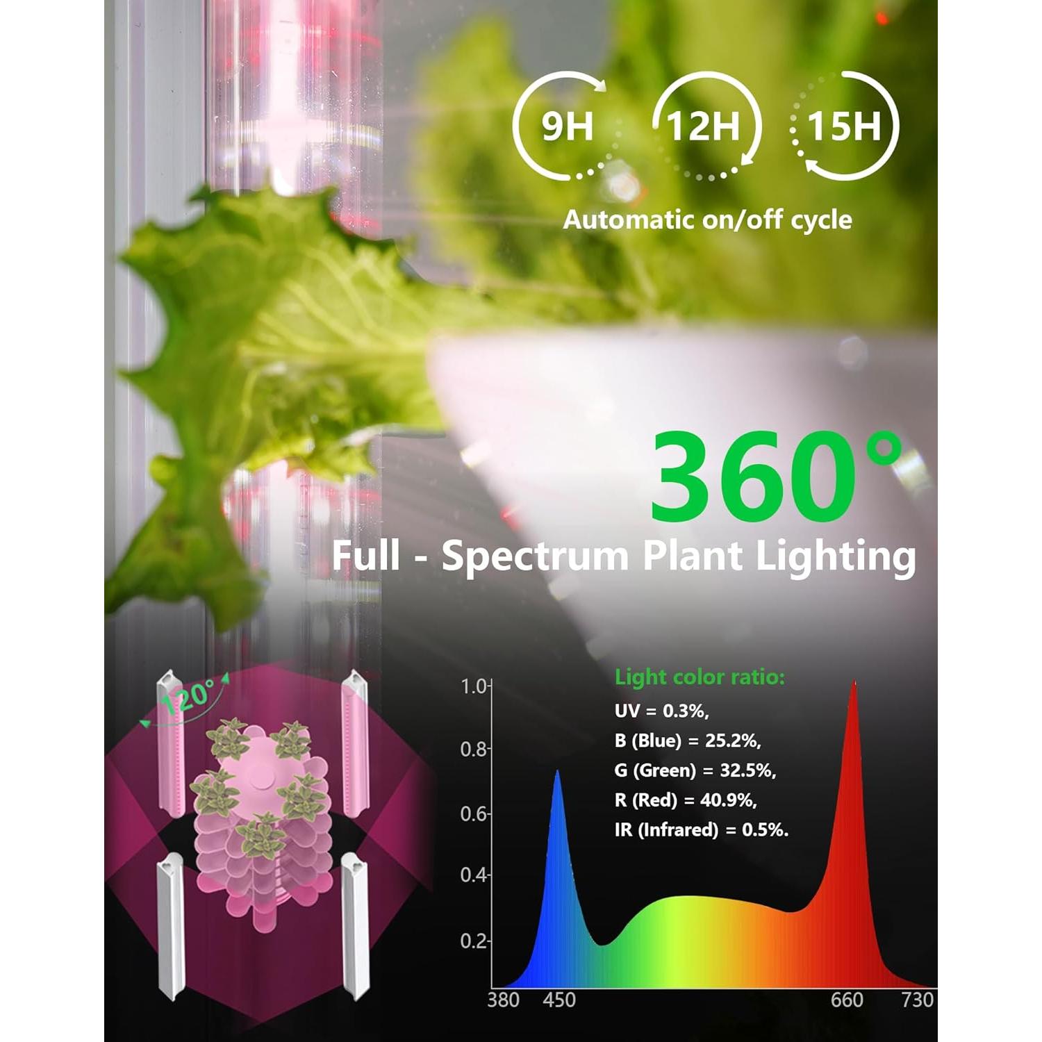Sistema Hidropónico Vertical DPROOTS T6 para 30 Plantas