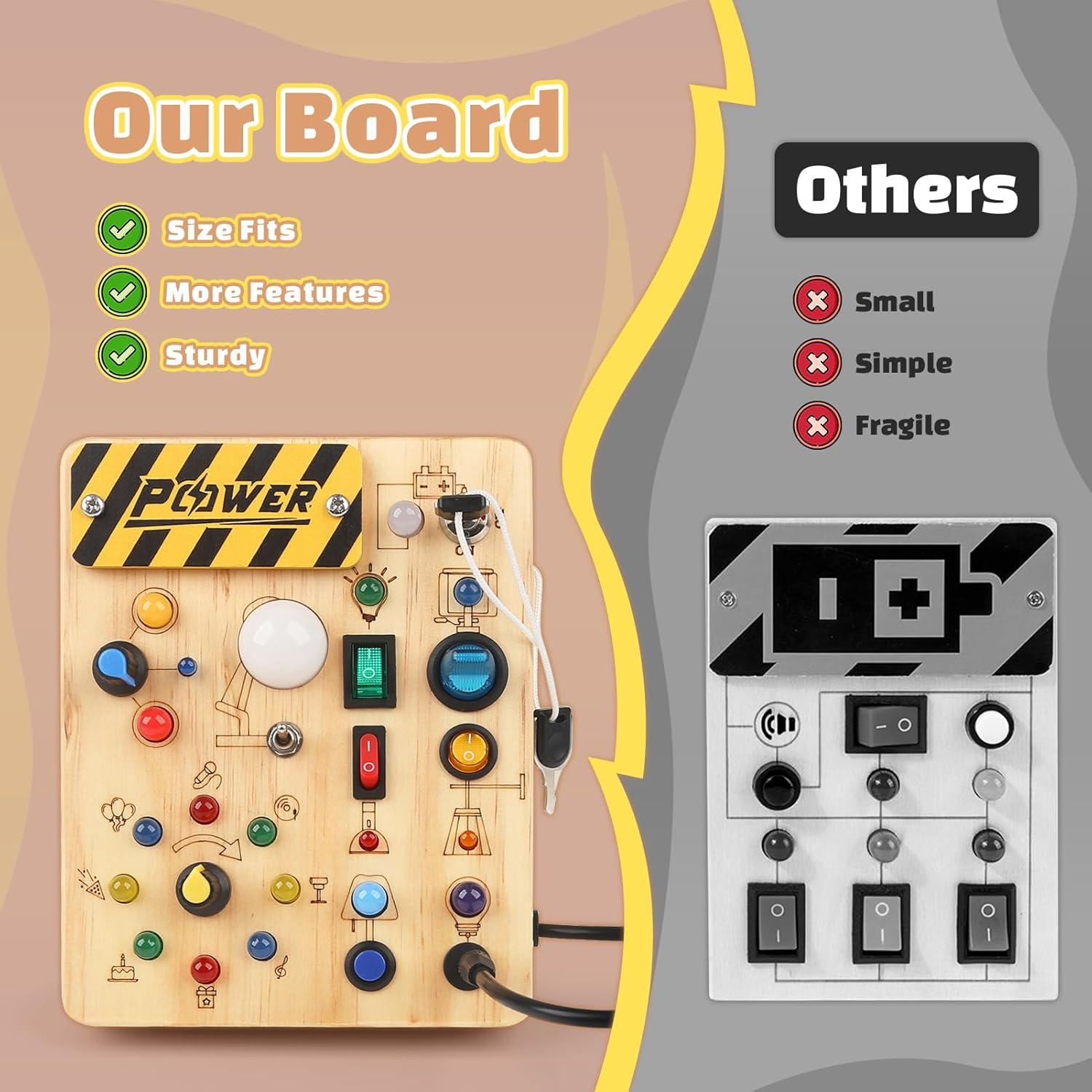 Tablero Ocupado Montessori Joyreal para Niños 18+ Meses