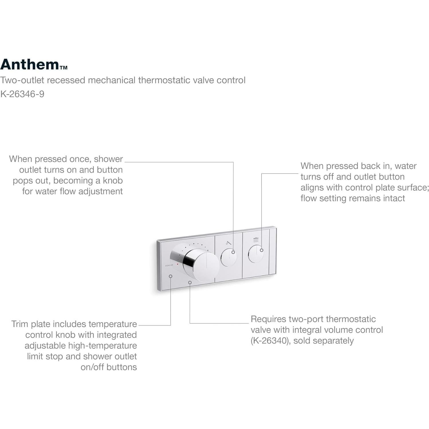 Control de Válvula Termostática Empotrada Kohler 26346-9-TT