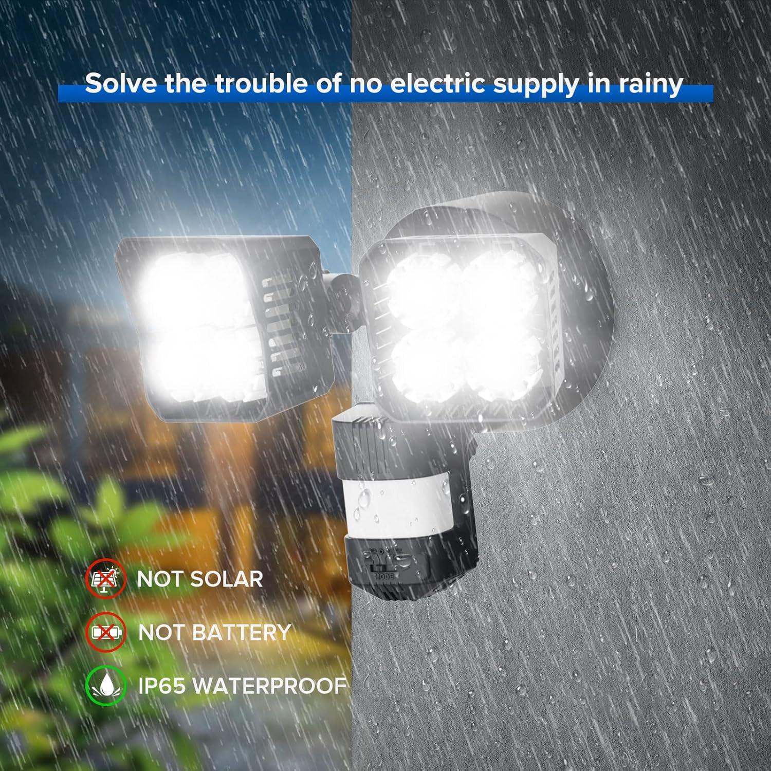 Luz de Inundación LED SANSI 36W con Sensor de Movimiento IP65