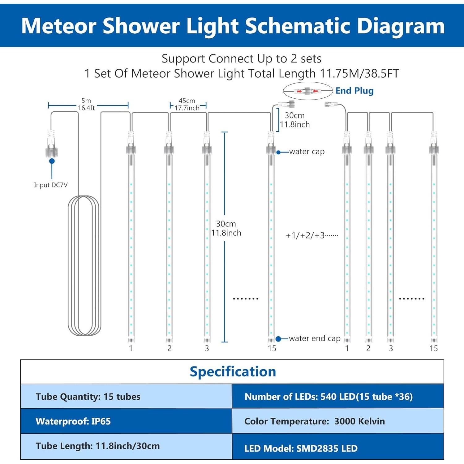 Luces de Lluvia de Meteoros PEMOTech 11.7m 540 LED Blanco Cálido