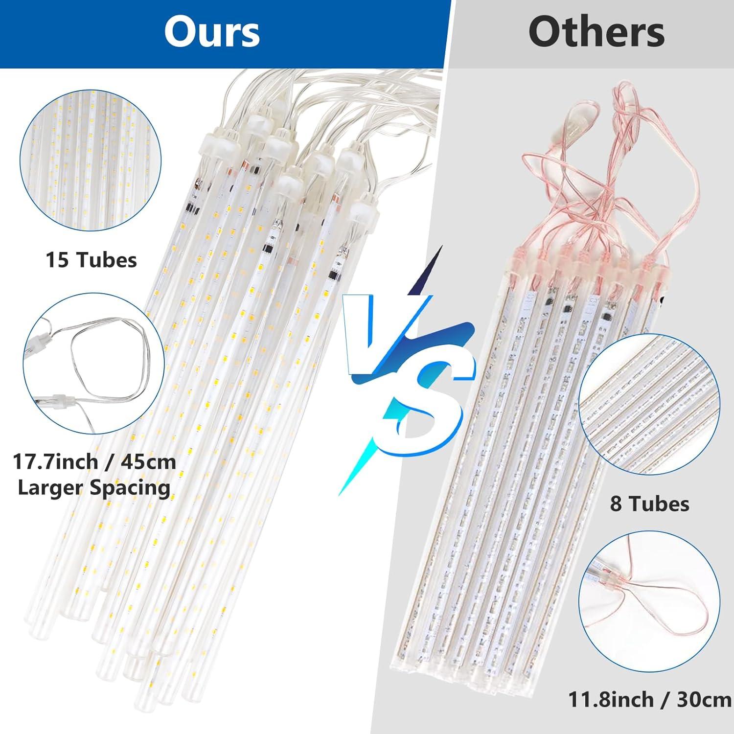 Luces de Lluvia de Meteoros PEMOTech 11.7m 540 LED Blanco Cálido