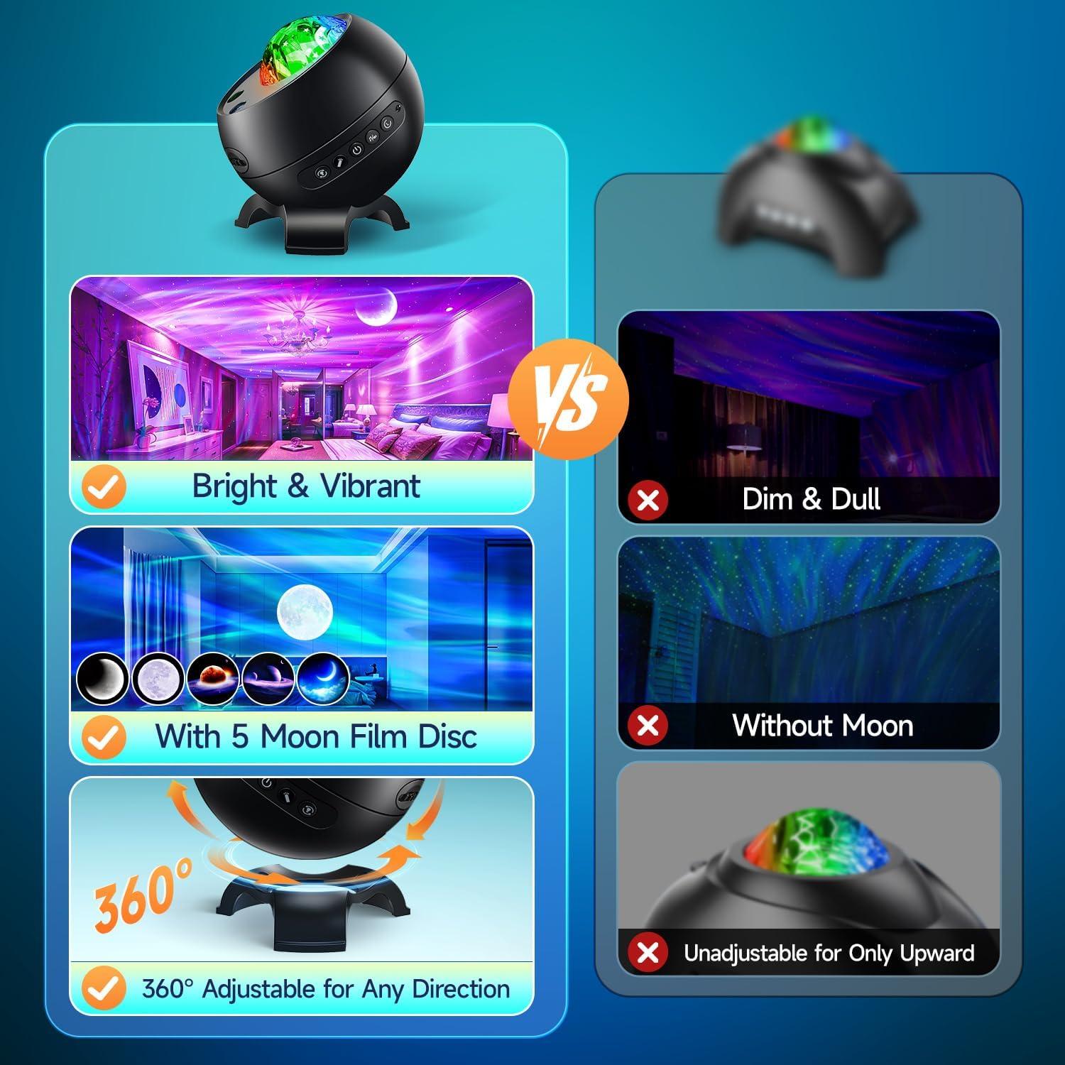 Proyector de Estrellas Luz Galáctica TK.CO. WH-E12A 21 Colores