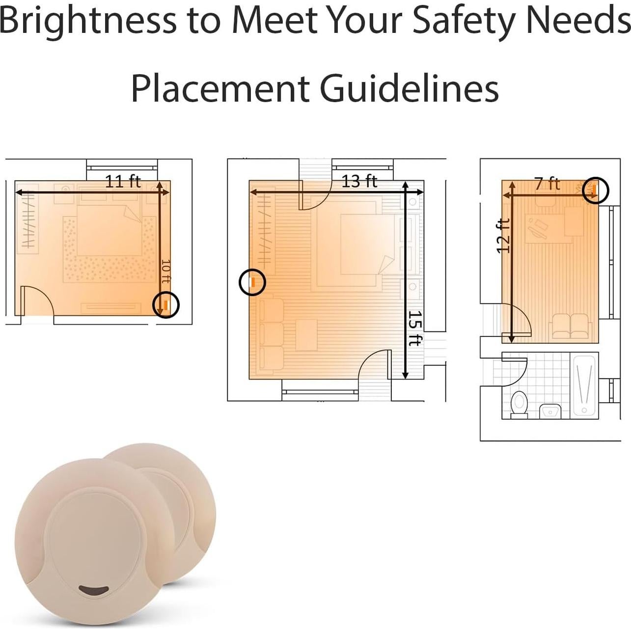 Luz Nocturna LED Ámbar Emagine A con Sensor Automático - 2 Unidades