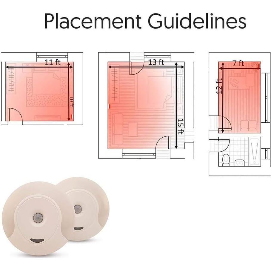 Luz Nocturna LED emagine A con Sensor de Movimiento Rojo - 2 Piezas