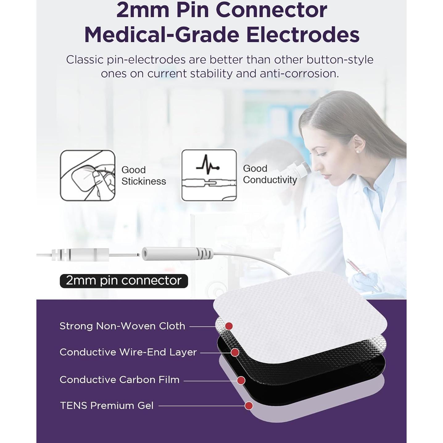 TENKER Estimulador Muscular TENS 24 Modos Alivio Dolor