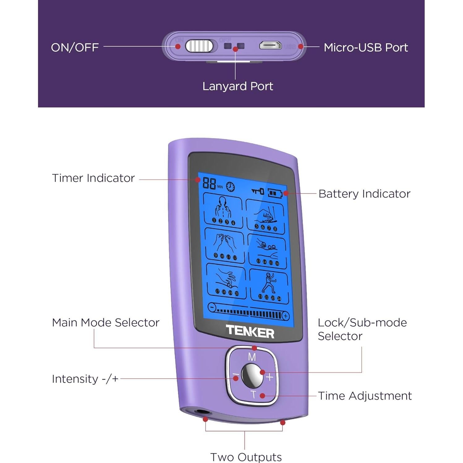 TENKER Estimulador Muscular TENS 24 Modos Alivio Dolor