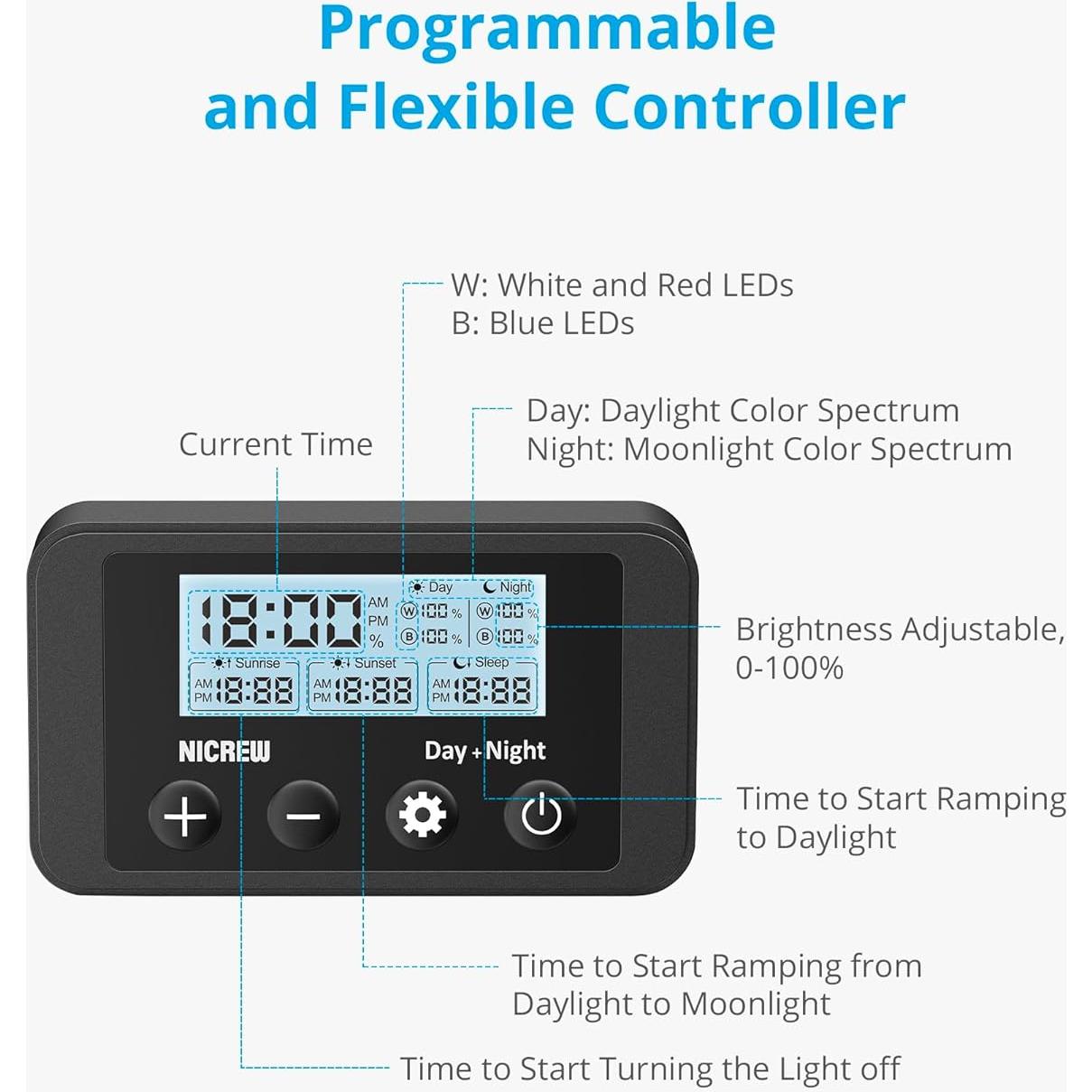 Luz de Acuario LED NICREW Clip On para Plantas 21.17x6.70cm
