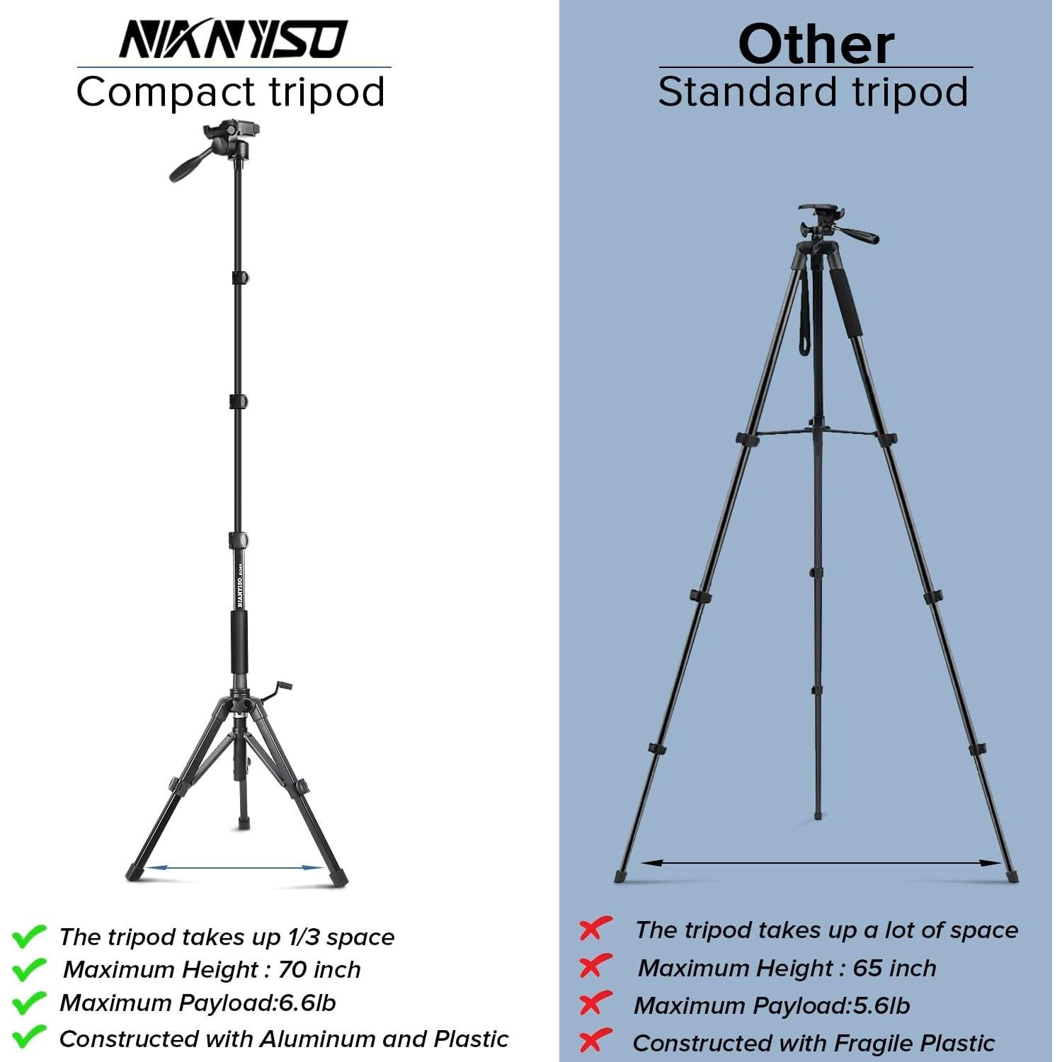 Trípode de Cámara NIANYISO 69 Pulgadas Ajustable Profesional