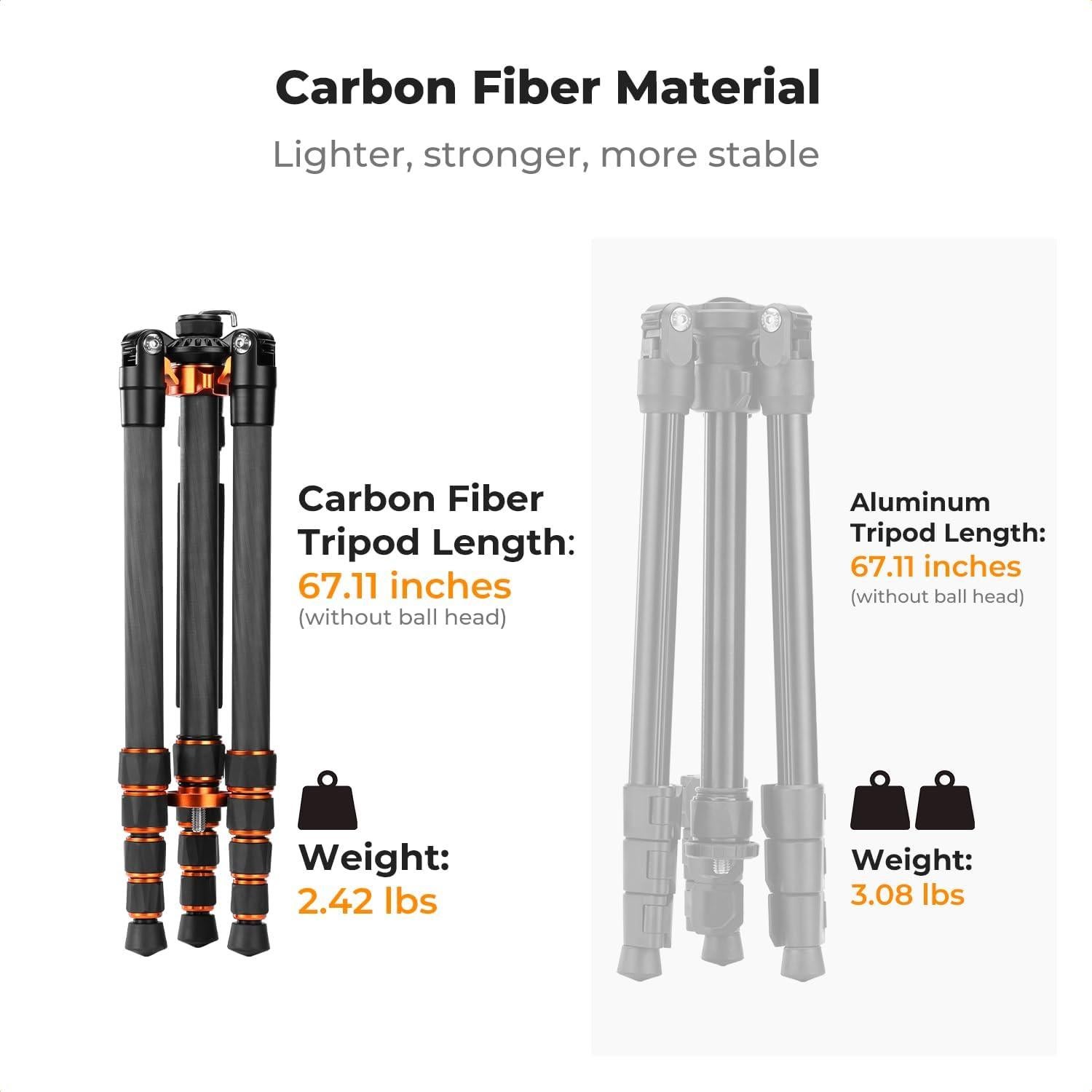 Trípode K&F Concept de fibra de carbono 173 cm con cabezal fluido