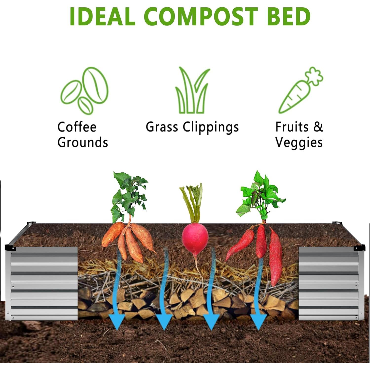 Kit de Cama de Jardín Elevada DIIYIV 2PCS Galvanizada 365.76x60.96x30.48cm