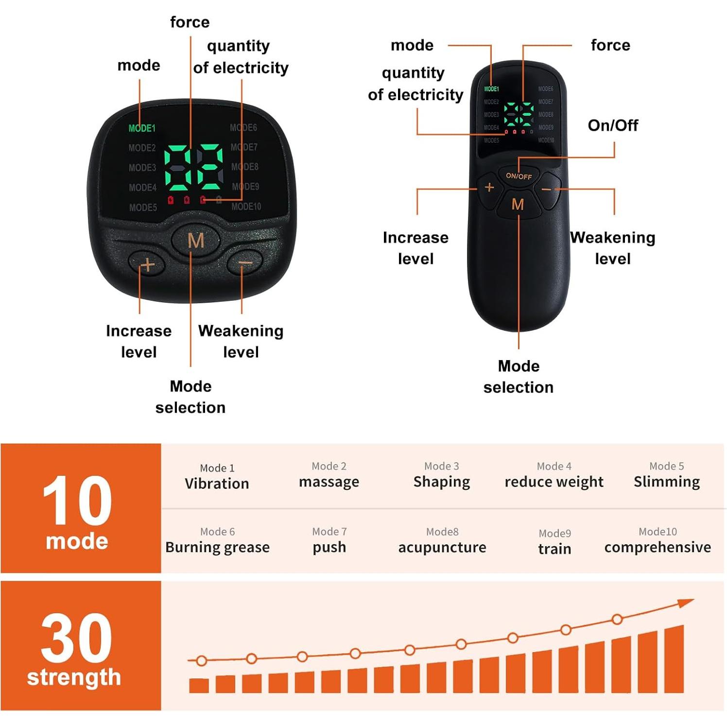 Estimulador Muscular PONATO EMS para Abdomen y Extremidades