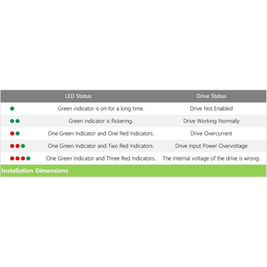 Controlador Motor Paso a Paso Cloudray DM422S 0.3-2.2A 18-48VDC