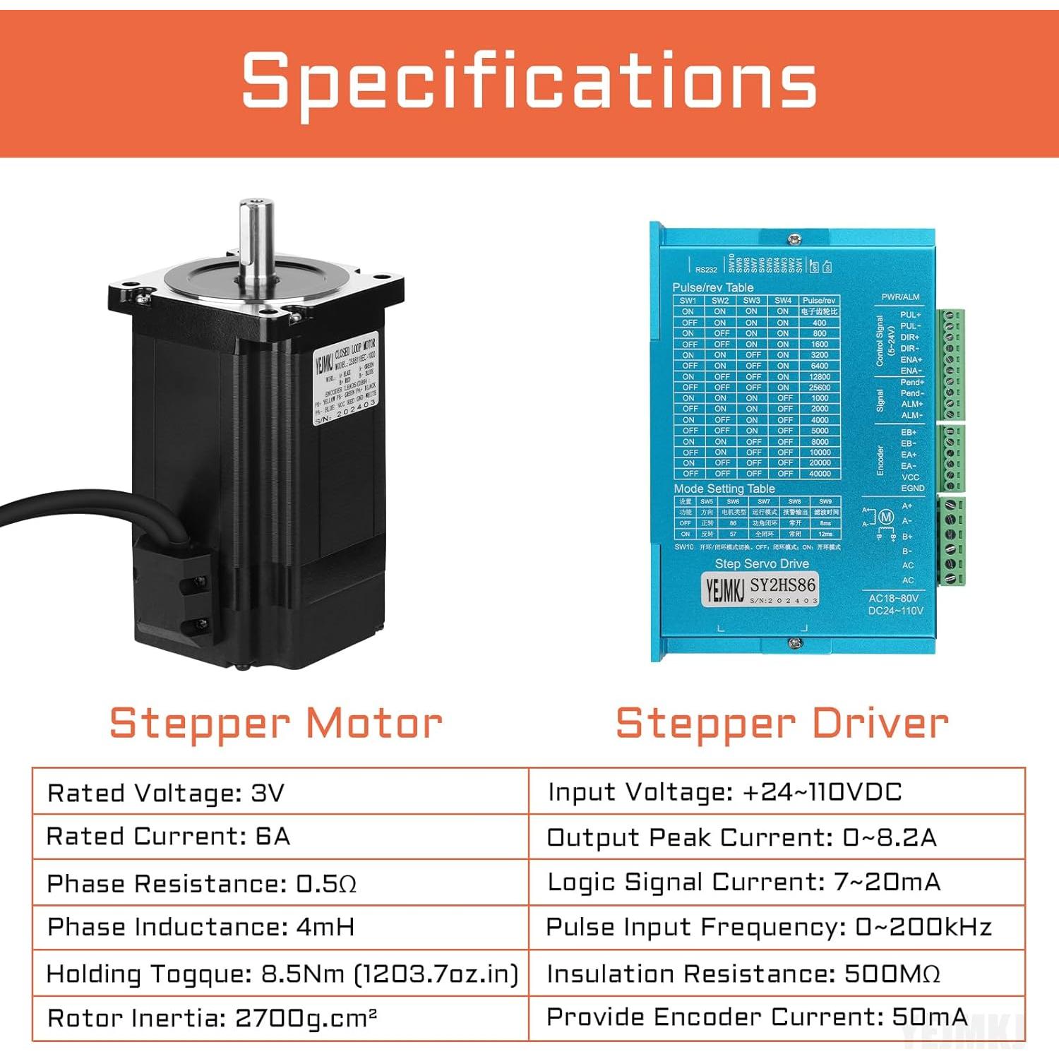 Kit Motor Paso a Paso Nema 34 8.5Nm con Controlador BHA860