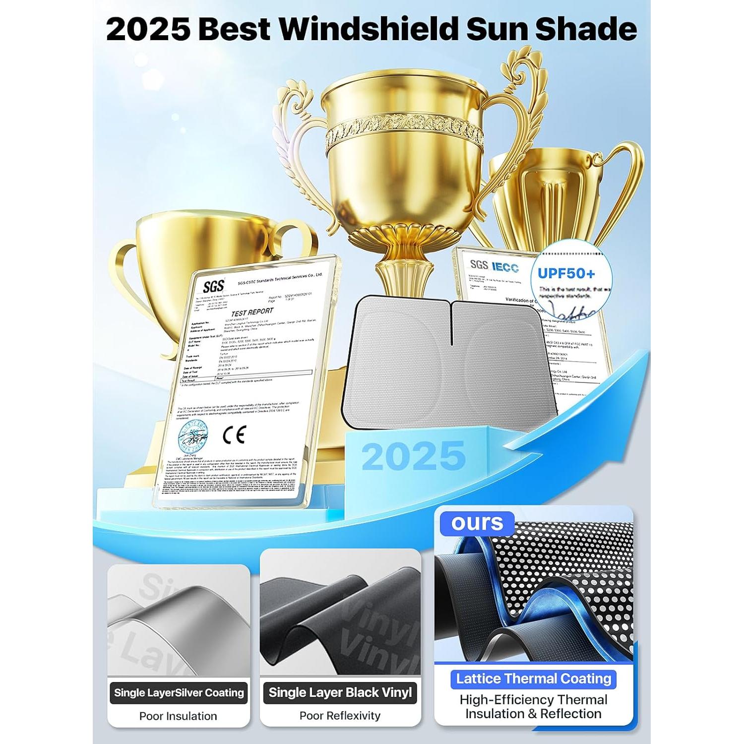 Protector Solar Parabrisas Nmoiss Modelo 3 Ajuste Universal