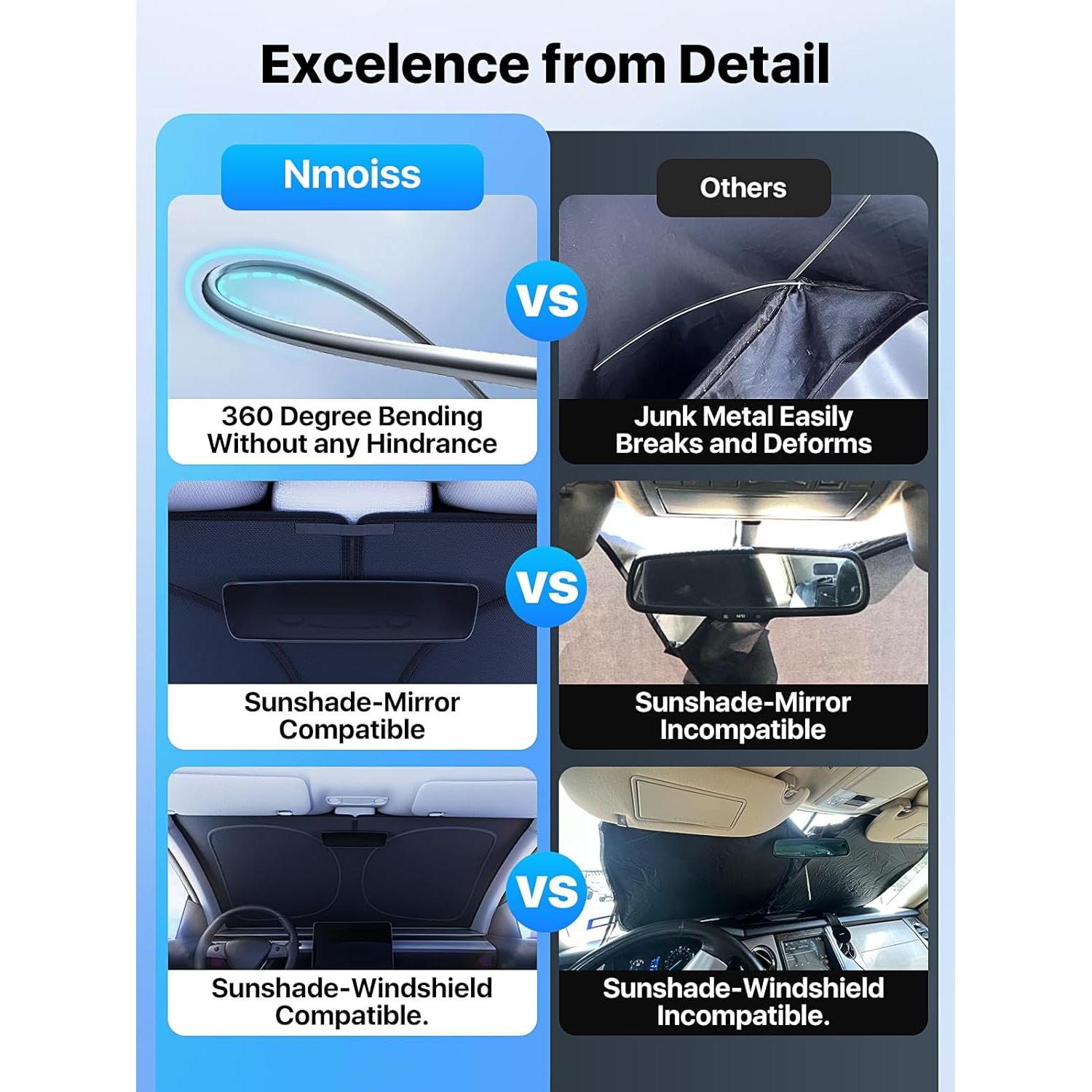 Protector Solar Parabrisas Nmoiss Modelo 3 Ajuste Universal