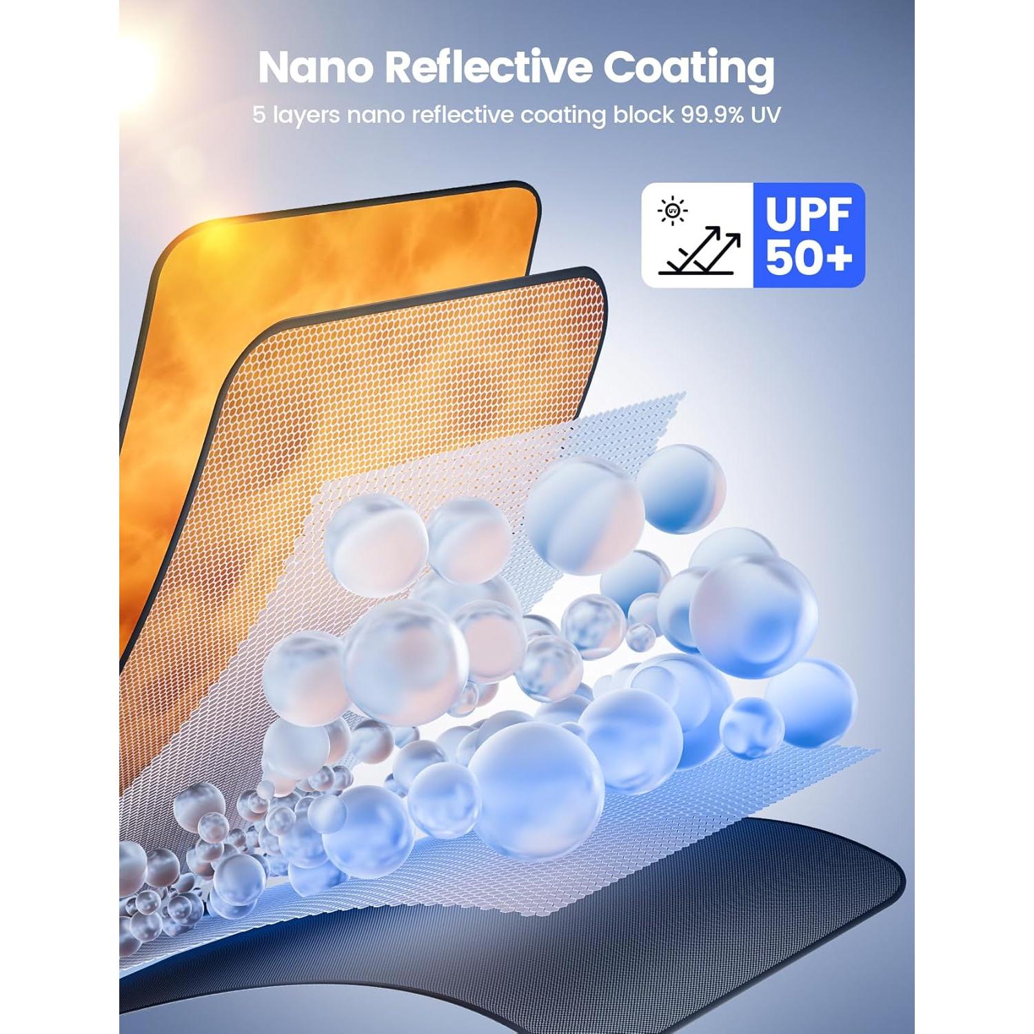 Parasol de Parabrisas Lamicall 5 Capas UV 145x84 cm para SUV