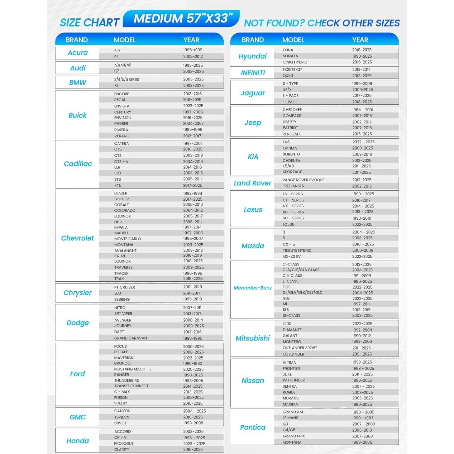 Parasol de Parabrisas Lamicall 5 Capas UV 145x84 cm para SUV