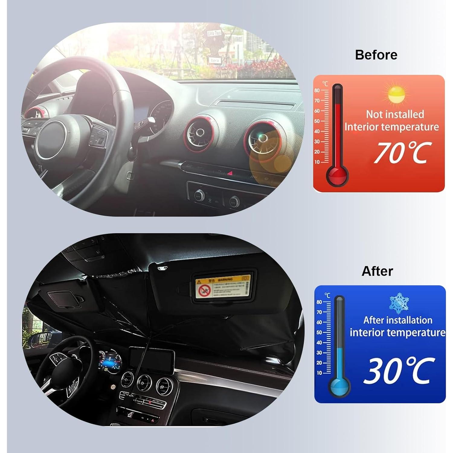 Sombrilla para Parabrisas de Coche JawGrew 139.7x78.7cm