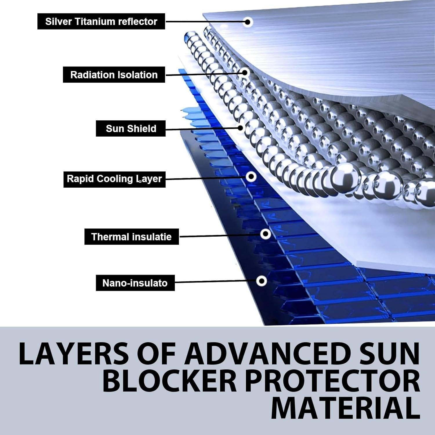 Sombrilla para Parabrisas de Coche JawGrew 139.7x78.7cm