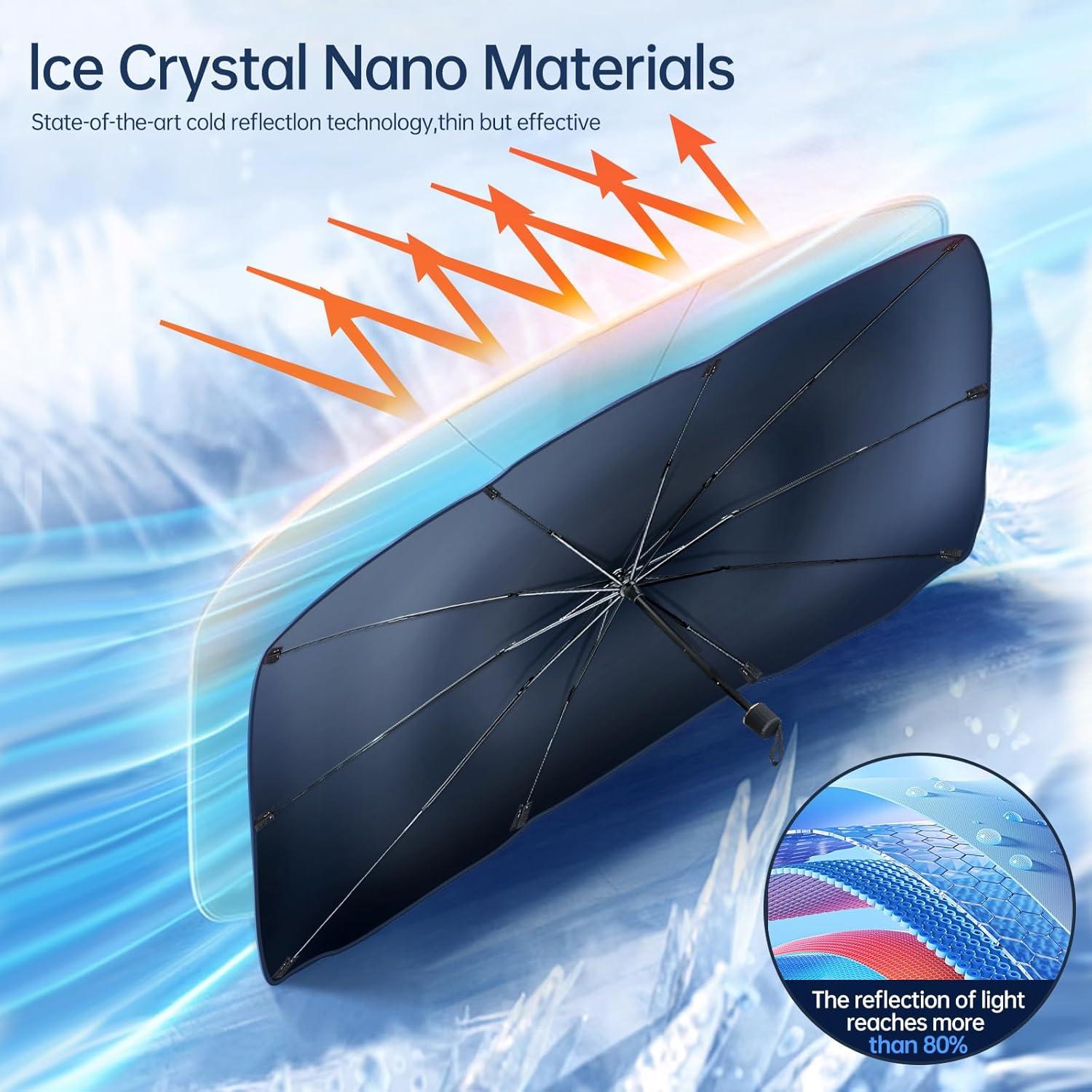 Sombrilla Plegable para Parabrisas de Coche Kenoucle 145x79cm