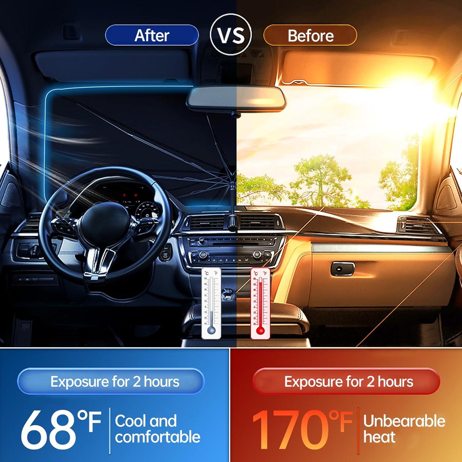 Sombrilla para Parabrisas JASVIC Grande Plegable UV 99% Bloqueo