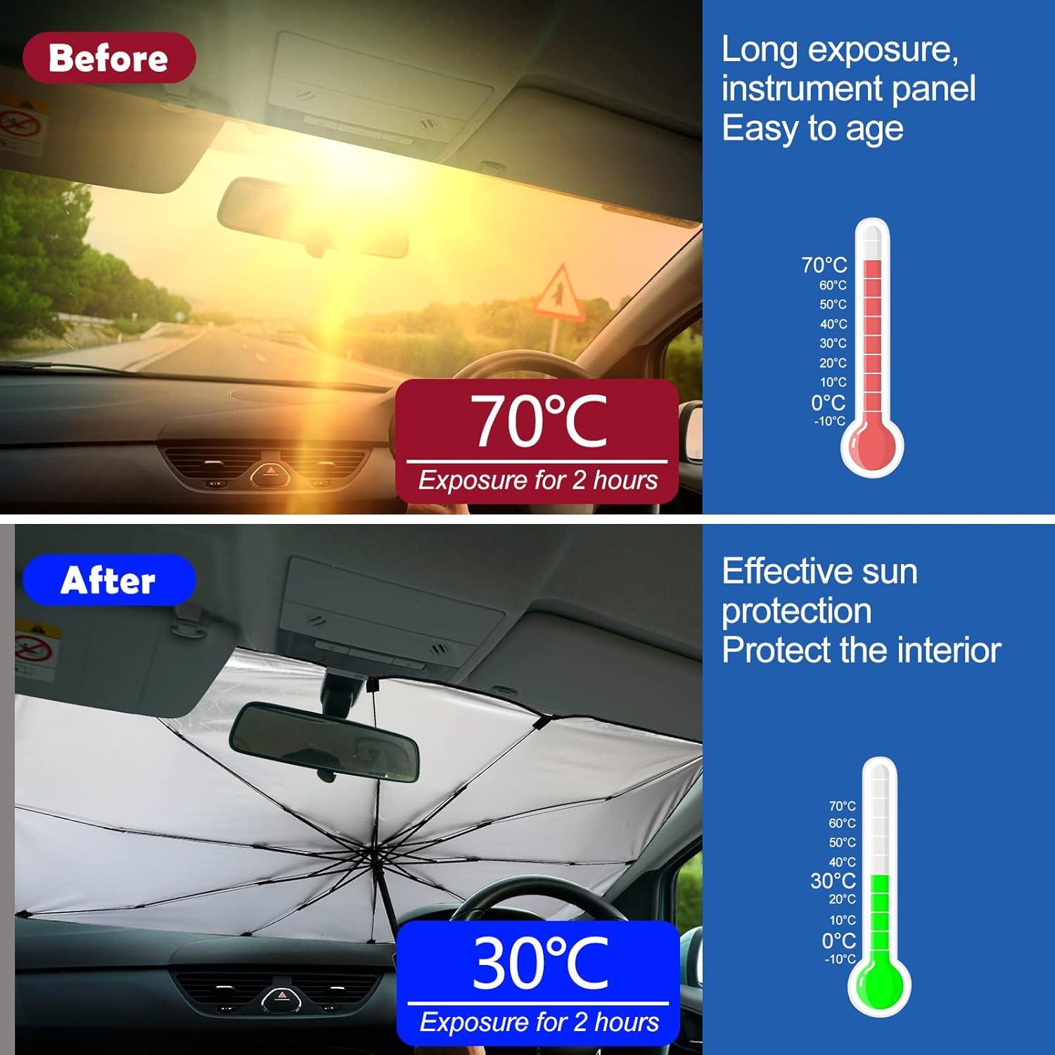 Parasol de Coche Riakrum Daisy 135x118 cm Plegable UV