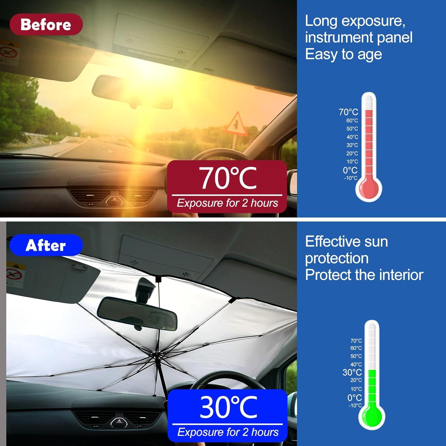 Sombrilla de Parabrisas Riakrum Plegable 135x118 cm con Bandera Americana