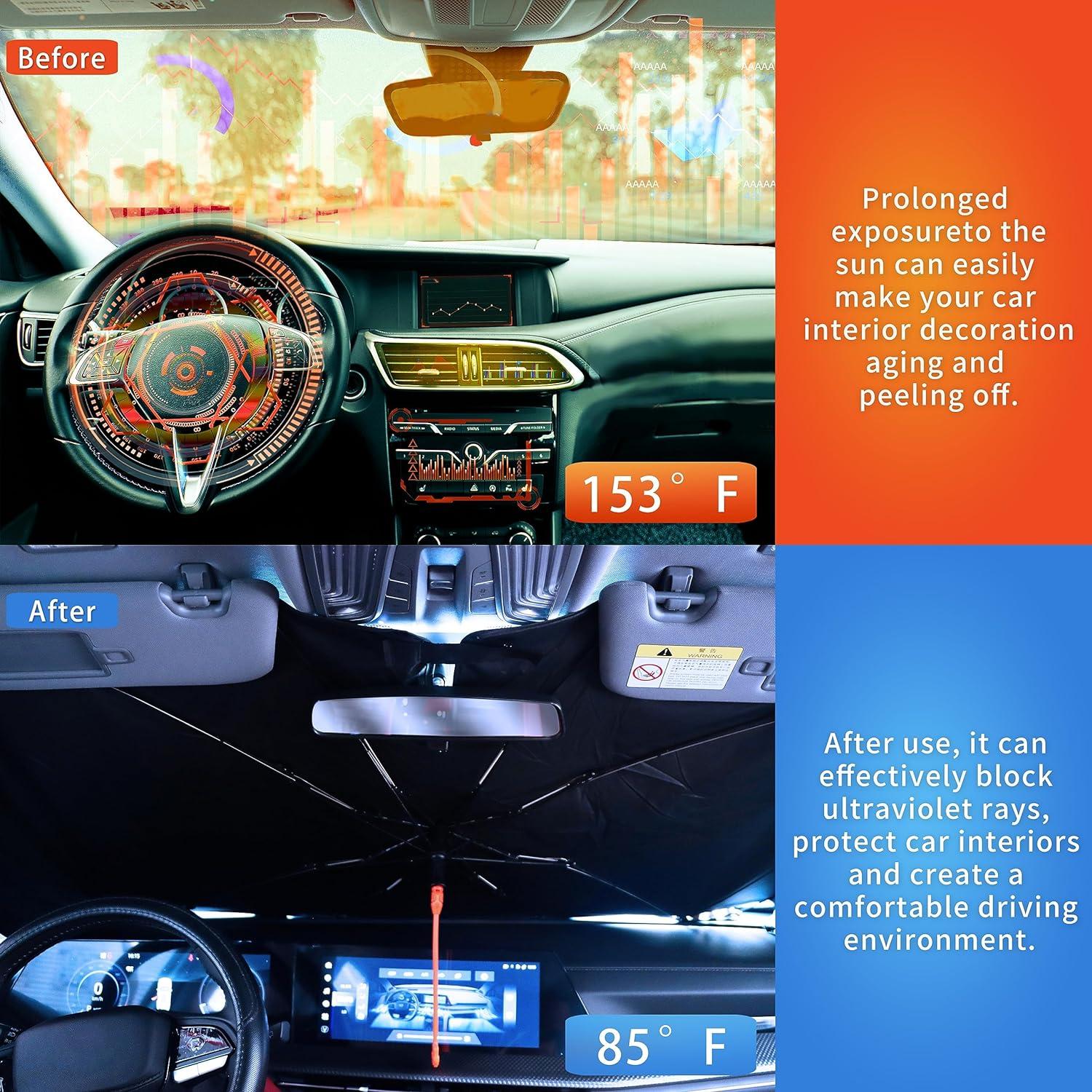 Sombrilla para Parabrisas EDEEIL Mariposa 145x76 cm Plegable