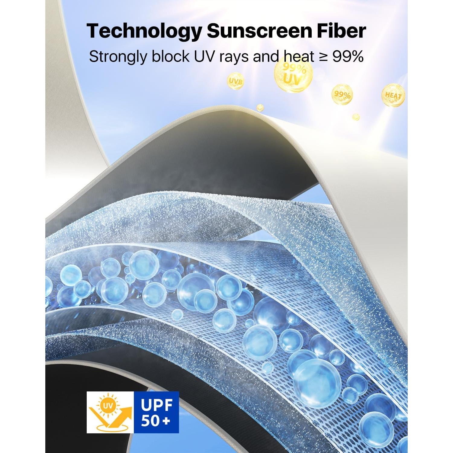 Sombrilla para Parabrisas TrySpace ZYS-01 142x79 cm Protección Solar