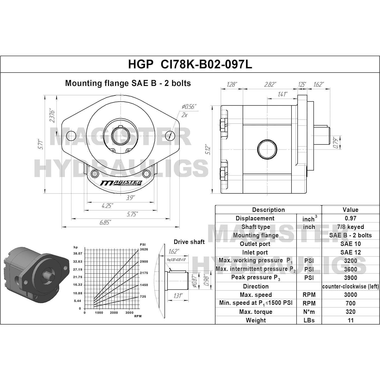Bomba de Engranaje Hidráulica Magister 0.97 CID CCW 31.7 L/min