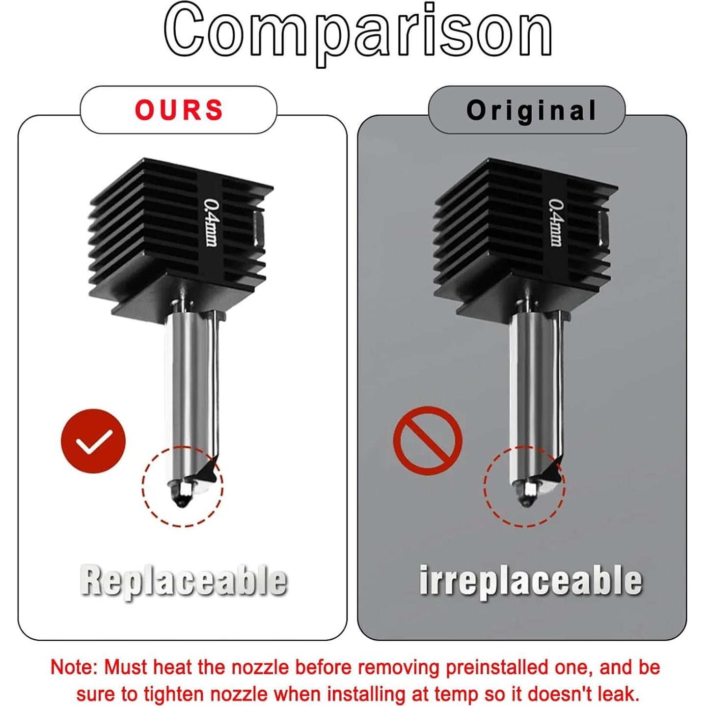 Kit de Hotend 0.4mm HIKUDIY para Impresora 3D Bambu Lab A1/A1 Mini