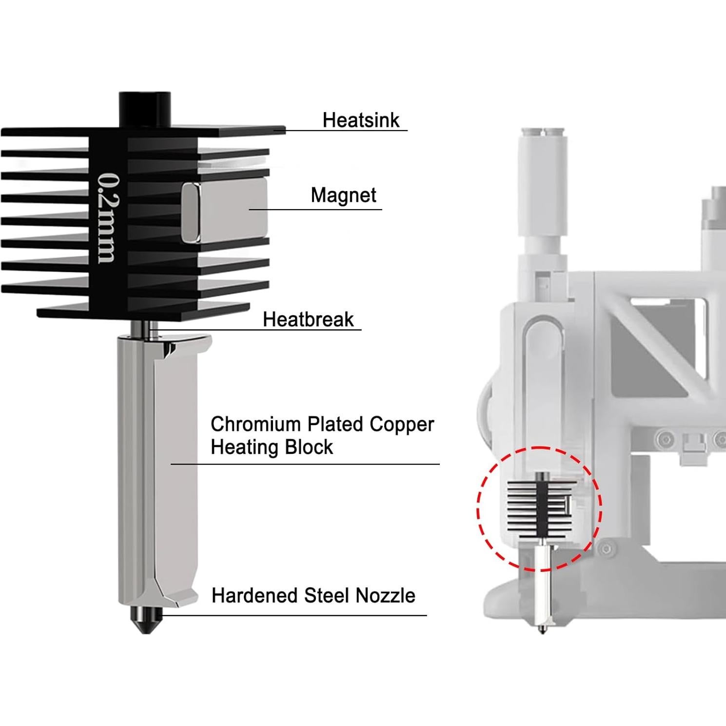 Kit de Hotend 0.4mm HIKUDIY para Impresora 3D Bambu Lab A1/A1 Mini