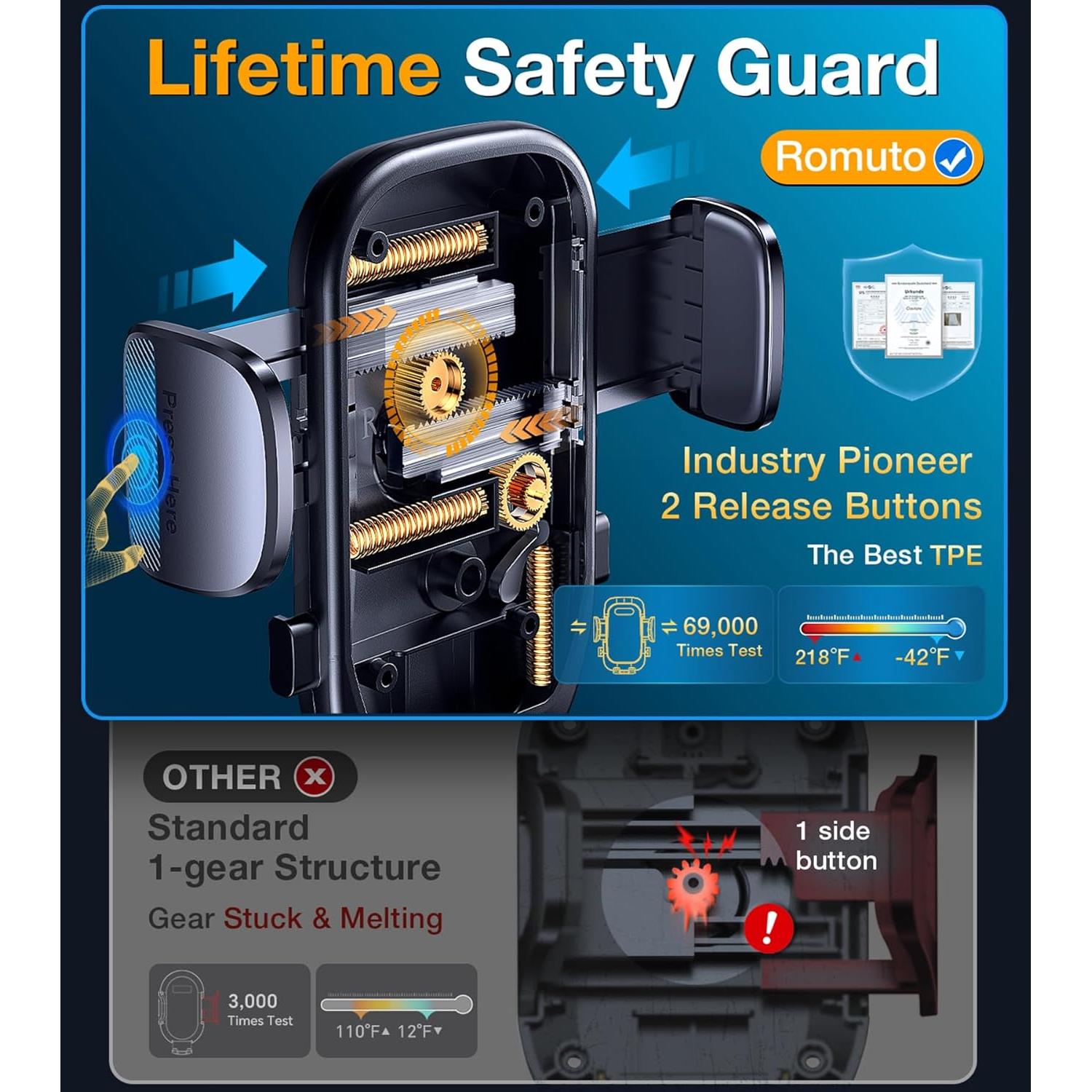 Soporte para Teléfono de Coche Romuto Ajustable 360° Negro