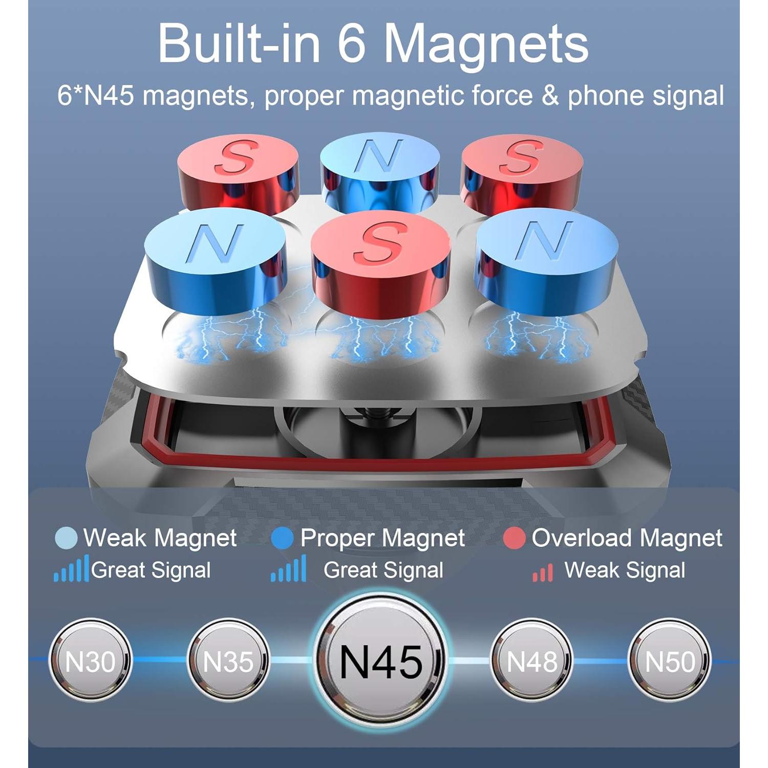 OQTIQ Magnetic Phone Cup Holder for Car - Adjustable Height & Multi-Angle - One-Hand Operation - Compatible with Samsung, Google, & More - Black, Not for MagSafe