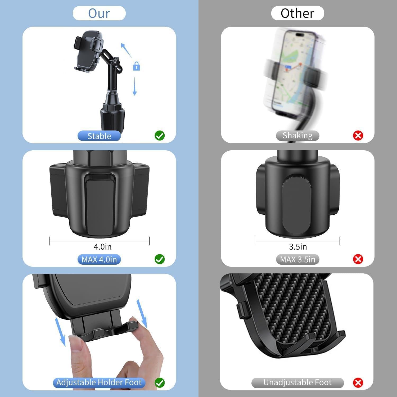 Soporte para Teléfono en Taza de Coche Elecphbo Ajustable