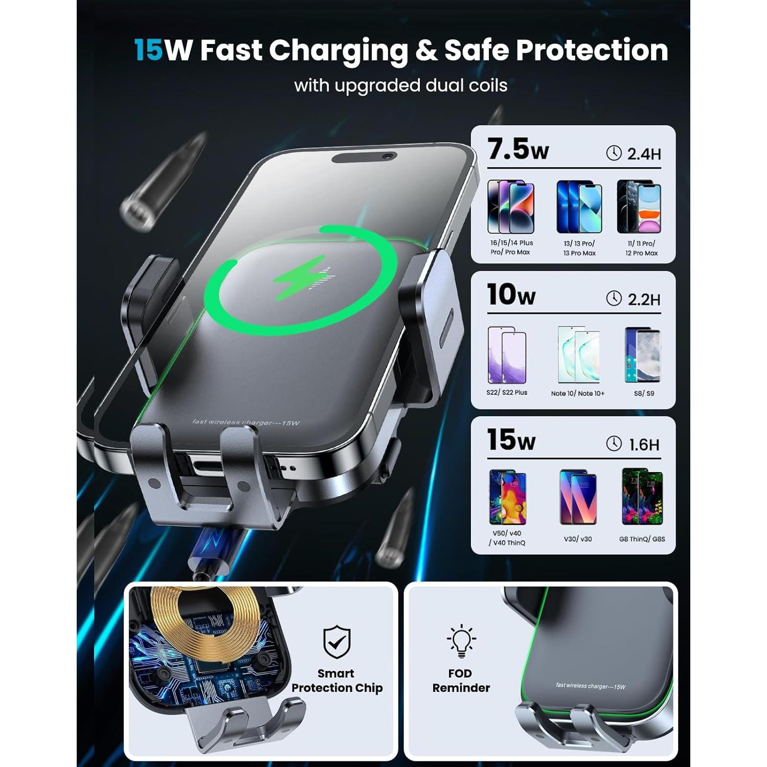 Cargador Inalámbrico para Auto APPS2Car 15W Doble Bobina